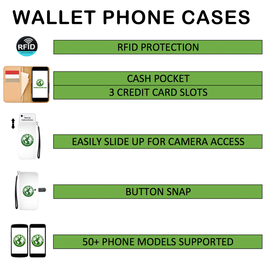 Tartan Wallet Case - Abercrombie A9